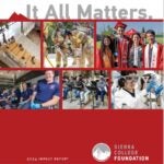 Scf Annual Report Cover 2024